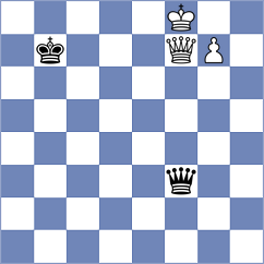 Markus - Nurgaliyev (Belgrade SRB, 2024)