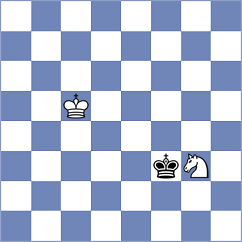 Dlugy - Tica (Chess.com INT, 2017)