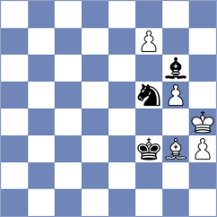 Chernikov - Molaei (Chess.com INT, 2020)