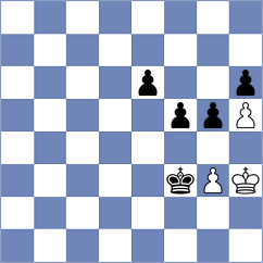 Mahdian - Arabidze (Chess.com INT, 2020)