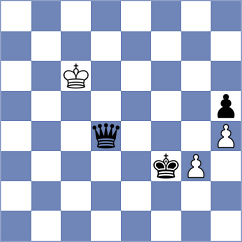 Yuan - Meier (chess.com INT, 2022)
