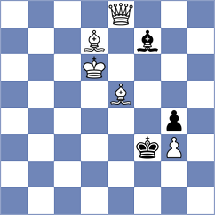 Gokerkan - Kazmin (chess.com INT, 2025)