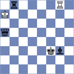 Gryshko - Davudov (chess.com INT, 2025)