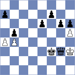 Badea - Gutla (Chess.com INT, 2020)
