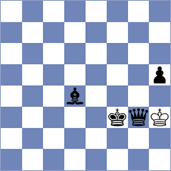 Dubnevych - Acikel (chess.com INT, 2023)