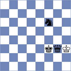 Sun - Malan (chess.com INT, 2024)