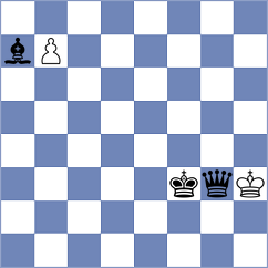 Toropov - Stanisz (chess.com INT, 2023)
