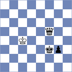 Minina - Richter (chess.com INT, 2024)