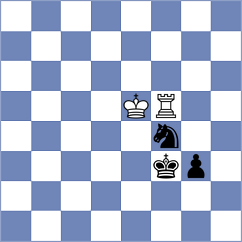 Violini - Pedersen (Portoroz SLO, 2023)