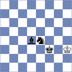 Hoffmann - Butolo (chess.com INT, 2023)