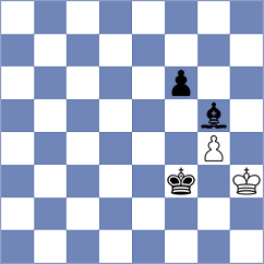 Skibbe - Sanchez Alvares (chess.com INT, 2023)