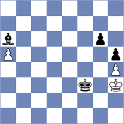 Christoffersen - Mikkelsen (Copenhagen, 2003)