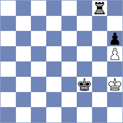 Kumala - Suyarov (chess.com INT, 2023)