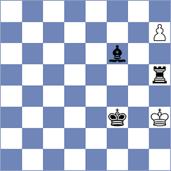 Dixit - Kyaw Lay Htaik (chess.com INT, 2023)
