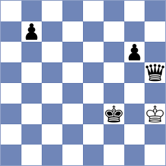 Ezat - Pakleza (chess.com INT, 2023)