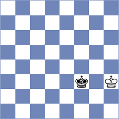Sai - Zhurbinsky (Chess.com INT, 2021)