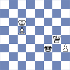 Kuenitz - Garriga Marrodan (Caleta, 2005)