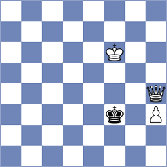 Verbova - Melamed (chess.com INT, 2024)