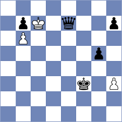 Rohwer - Karas (chess.com INT, 2024)