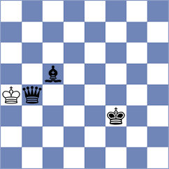Alirezaei - Veisi (Chess.com INT, 2021)