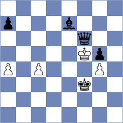 Zaghian - Enshaeian (Chess.com INT, 2021)
