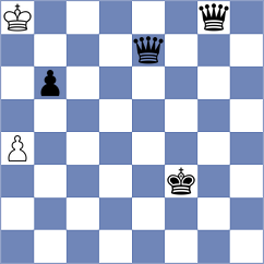 Shlyamin - Buescher (Playchess.com INT, 2004)
