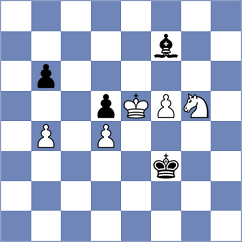 Piorun - Jia (chess.com INT, 2024)