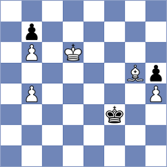 Djokic - Limon Olmos (chess.com INT, 2023)