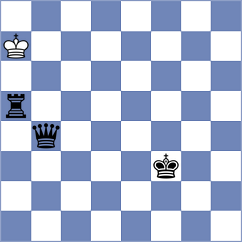 Colbow - Quiroga Garza (Chess.com INT, 2021)
