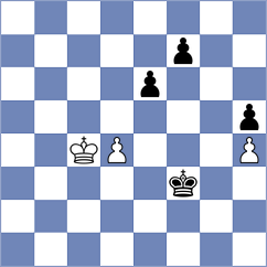 Sethuraman - Doric (chess.com INT, 2025)