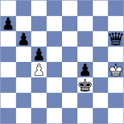 Sai - Marn (chess.com INT, 2024)