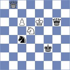Ternault - Zacarias (chess.com INT, 2024)