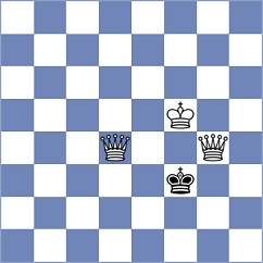 Ghezel Ayagh - Roshani Bavili (Chess.com INT, 2021)