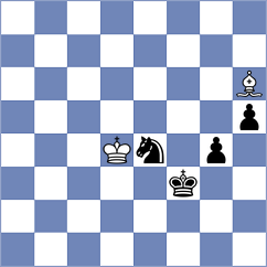 Mulenga - Petkov (Chess.com INT, 2020)
