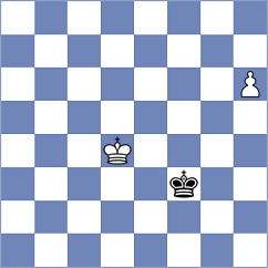 De Souza - Novikov (chess.com INT, 2023)