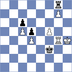 Pham Le Thao Nguyen - Shevchuk (chess.com INT, 2024)