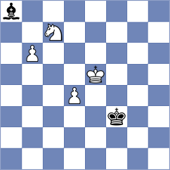 Supi - Mekhitarian (chess.com INT, 2023)