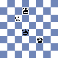 Qian - Xia (Montesilvano ITA, 2024)