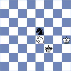 Bolourchifard - Dzida (chess.com INT, 2023)