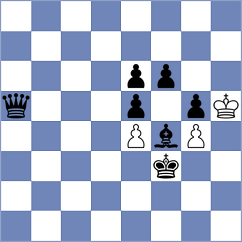 Meshkovs - Khlebovich (chess.com INT, 2025)