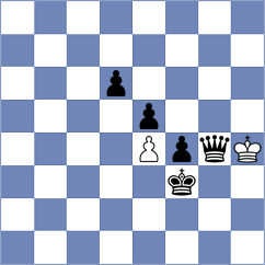 Akhoundy - Fooladvand (Chess.com INT, 2021)