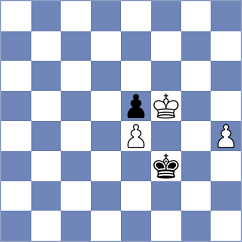 Ospina Castro - Kushko (chess.com INT, 2025)