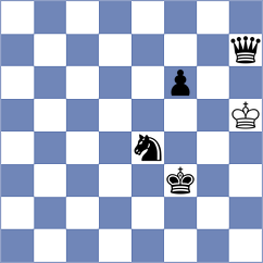Jia - Wo (Chess.com INT, 2020)