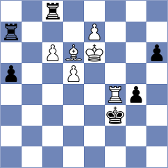 Akhmetov - Khoder (Doha QAT, 2024)