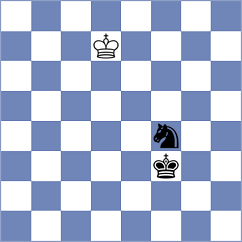 Hasangatin - Indjic (chess.com INT, 2022)