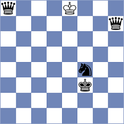 Martinez Reyes - Guzman Lozano (chess.com INT, 2023)