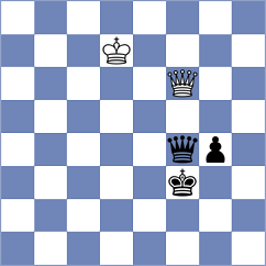 Hoffmann - Gimenez Aguirre (chess.com INT, 2023)