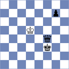 Nevska - Yurukova (FIDE Online Arena INT, 2024)