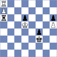 Nikologorskiy - Gokerkan (chess.com INT, 2021)