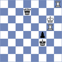 Balaji - Ardelean (Chess.com INT, 2021)